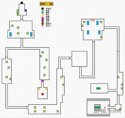 魔窟 第十四怎么过？魔窟2专属武器