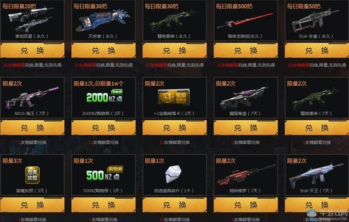 逆战开的2000逆战购物券，买啥合适？逆战vip武器