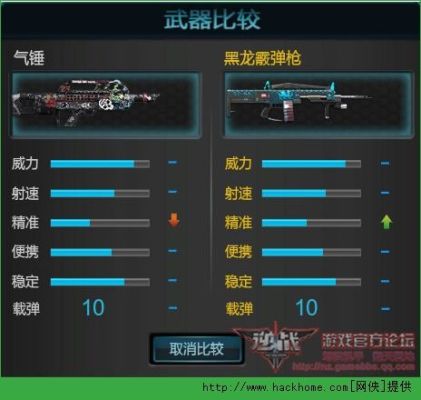 逆战永久武器怎么分解？逆战黑龙武器怎么分解