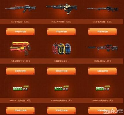 逆战变异手雷怎么得？逆战领武器活动2015年