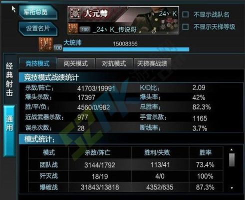 逆战单刷经验最快方法？逆战刷武器的技巧2015年