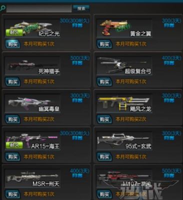 逆战最强永久武器排行？逆战武器合集图片