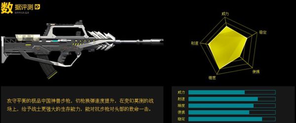 逆战挑战武器排行？逆战武器图片大全图片大全图片大全图片