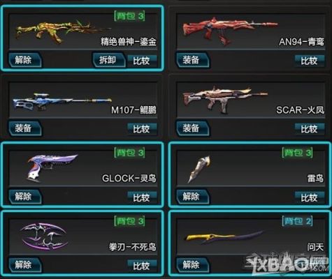 逆战pvp武器排名？逆战武器图片大全图片大全图片高清图片大全
