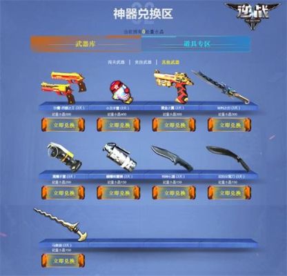 逆战pvp武器排名？逆战武器图片大全图片大全图片高清图片大全
