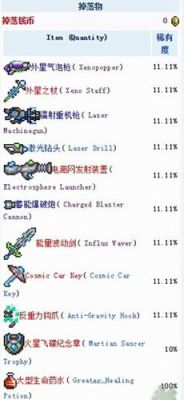 泰拉瑞亚枪械怎么获取？苹果泰拉瑞亚怎么刷武器