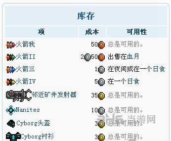泰拉瑞亚枪械怎么获取？苹果泰拉瑞亚怎么刷武器