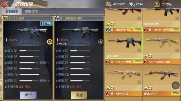 cf淘宝刷枪是怎么刷的？枪战王者怎么刷武器