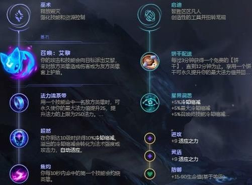 猫咪s12出装？求生之路 猫 武器