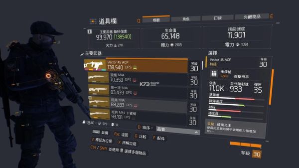 主机版如果入坑全境封锁，买哪个版本？全境封锁 武器选择