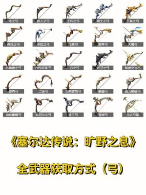 塞尔达传说旷野之息武器怎么维修？赛尔达 修理武器