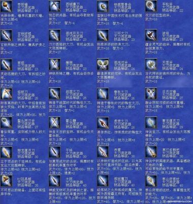 三国群英传7的顶级武器？三国无双7张角6星武器