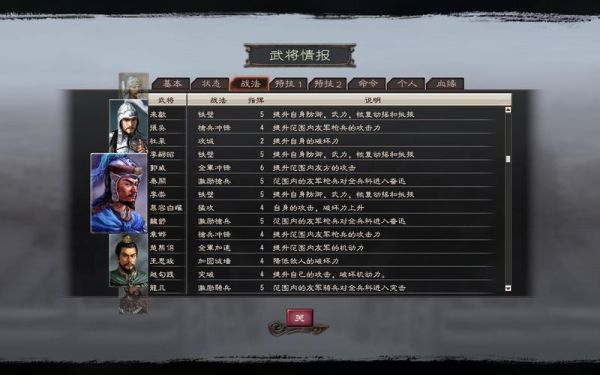 三国志13威力加强版血色衣冠4.0怎么知道庙在什么地方？三国志13pk买武器