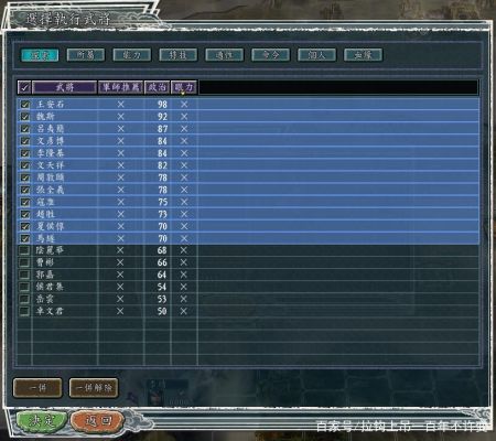 三国志13威力加强版血色衣冠4.0怎么知道庙在什么地方？三国志13pk买武器