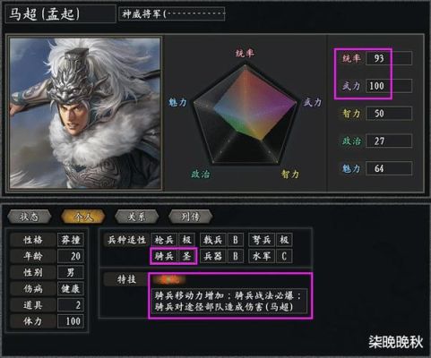 三国志13威力加强版装备怎么装备？三国志13自制武器包