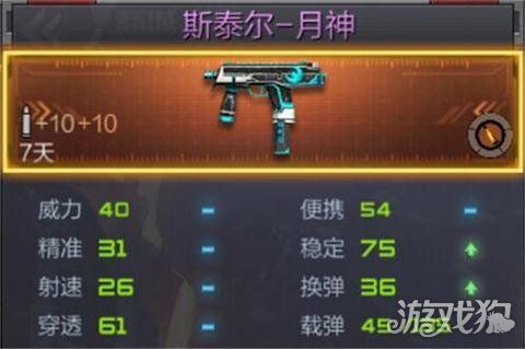 穿越火线性价比最高的平民武器？斯太尔月神的副武器