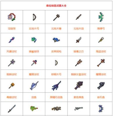 牧师武器类型？泰拉瑞亚牧师用什么武器