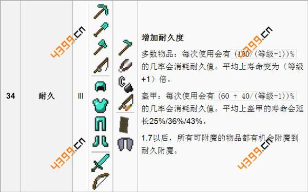 我的世界怎么将附魔书属性给武器？泰拉瑞怎么附魔武器