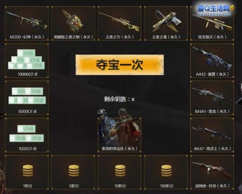 cf15周年活动送什么王者武器？淘宝上卖王者武器