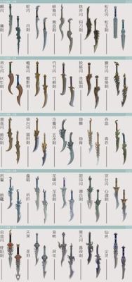 天刀手游五毒和太白哪个好？天刀五毒哪件武器好看