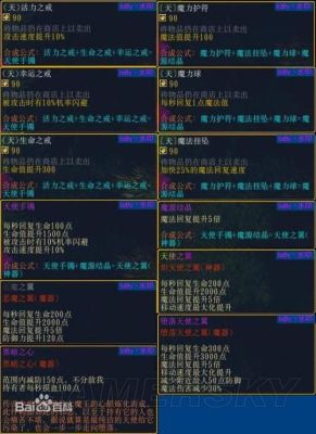 伏魔战记怎么更快地找材料合装备尤其是那些顶级装备，先合什么装备?大神们帮帮忙？天使武器合在一起bug