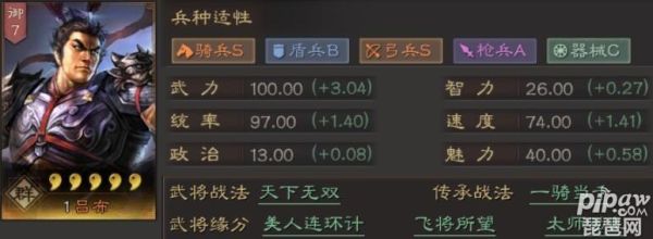 三国志11威力加强版，群雄割剧，用吕布怎么得天下？天下手游60武器制造