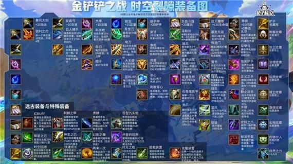 金铲铲之战慎出什么装备？慎的武器叫什么