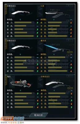 生死狙击2不朽武器升星有什么区别？生死狙击武器进阶大全
