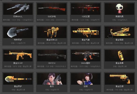 生死狙击哪些金币武器好？生死狙击最强武器排行榜
