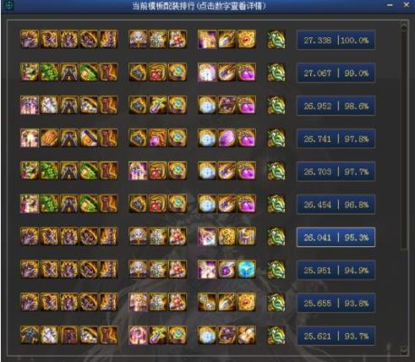 buff特殊装备选哪个？时空武器几段有buff