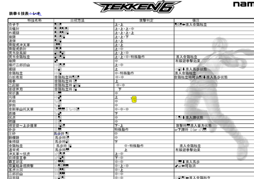 铁拳6的铁拳6必杀技怎么发？铁拳6武器使用