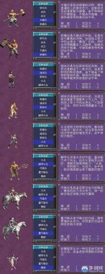 三国群英7赵云神装怎么弄？玩家设计英雄级武器