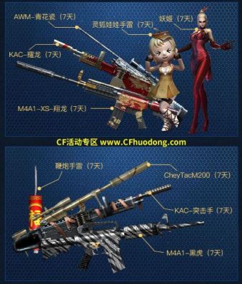 cf裸枪比赛规则？武器比赛