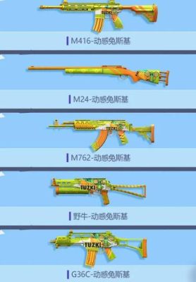口袋奇兵皮肤购买攻略？武器皮肤价格大全2015年