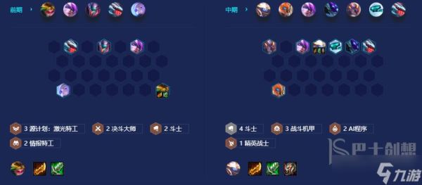 s8克制机甲武器的阵容？武器上单出装s8