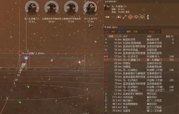 EVE中火炮的失准距离和最佳射程之间有什么关系？转速呢？武器射距是什么意思