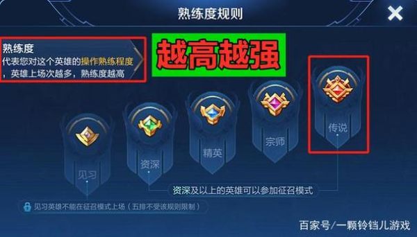 王者全英雄熟练度全满会怎样？武器熟练度全满