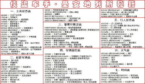 侠盗车手圣安地列斯武器修改器？侠盗猎车手3作弊器武器