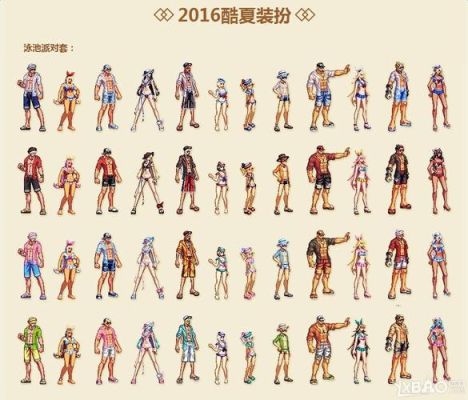 夏季武器箱要钥匙吗？夏日套有武器装扮没
