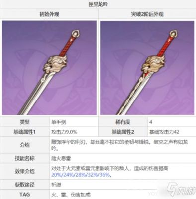 原神闸里龙吟武器哪里得？仙剑四淮南王陵武器