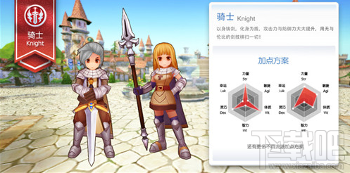 仙境传说ro骑士和十字军哪个好？仙境传说ace 最强武器