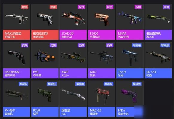 csgo怎么自己做武器？我的世界炫酷武器贴图