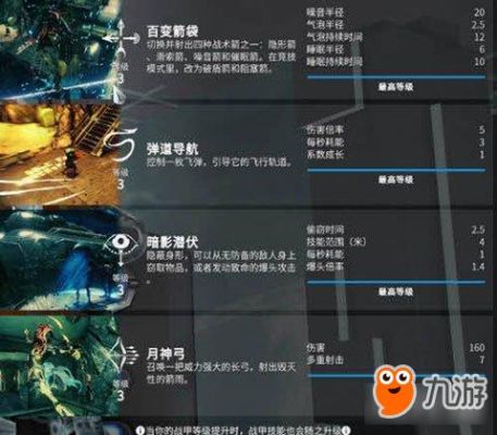 王族之弓和黄昏弓哪个厉害？星际战甲神弓游侠武器选择