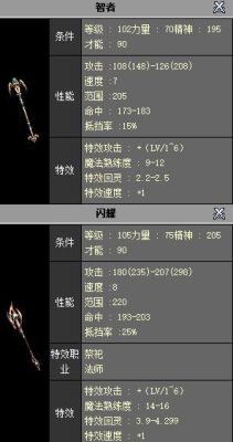 精灵复兴里什么职业最NB？星际战甲转职武器