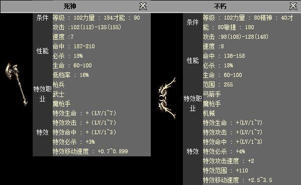 精灵复兴里什么职业最NB？星际战甲转职武器