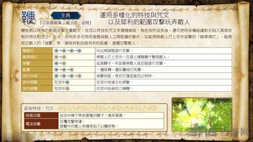 勇者斗恶龙2装备详解？英雄斗恶龙英雄2武器