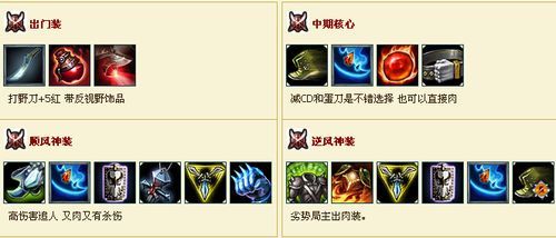 lol2v2奶妈出装？影舞者支援兵武器2017