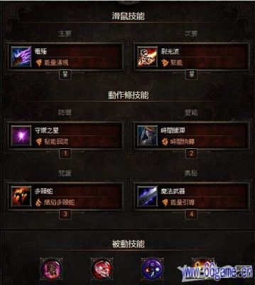 暗黑三降等武器怎么拿？暗黑三 发武器信息