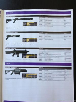 GTA那个系列武器里面有电锯啊？gta5突然全武器