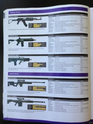 GTA那个系列武器里面有电锯啊？gta5突然全武器